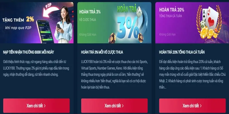 Thưởng nạp lại hàng ngày cho Slot Game